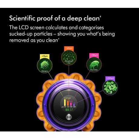 Dyson V12 2023 Detect Slim Absolute Cordless Stick Vacuum Up To 60 Minutes Run Time Nickel Open Box Clearance