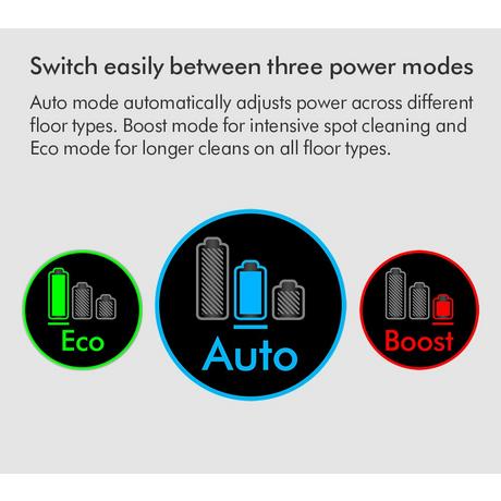 Dyson V12 2023 Detect Slim Absolute Cordless Stick Vacuum Up To 60 Minutes Run Time Nickel Open Box Clearance