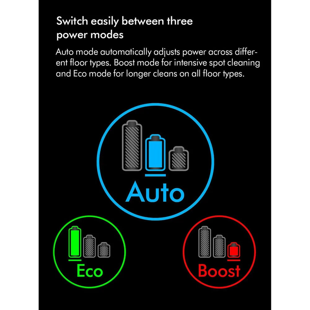 Dyson V15 Detect Extra Cordless Stick Vacuum Cleaner with Floor Dok V15EXTRADOKKIT