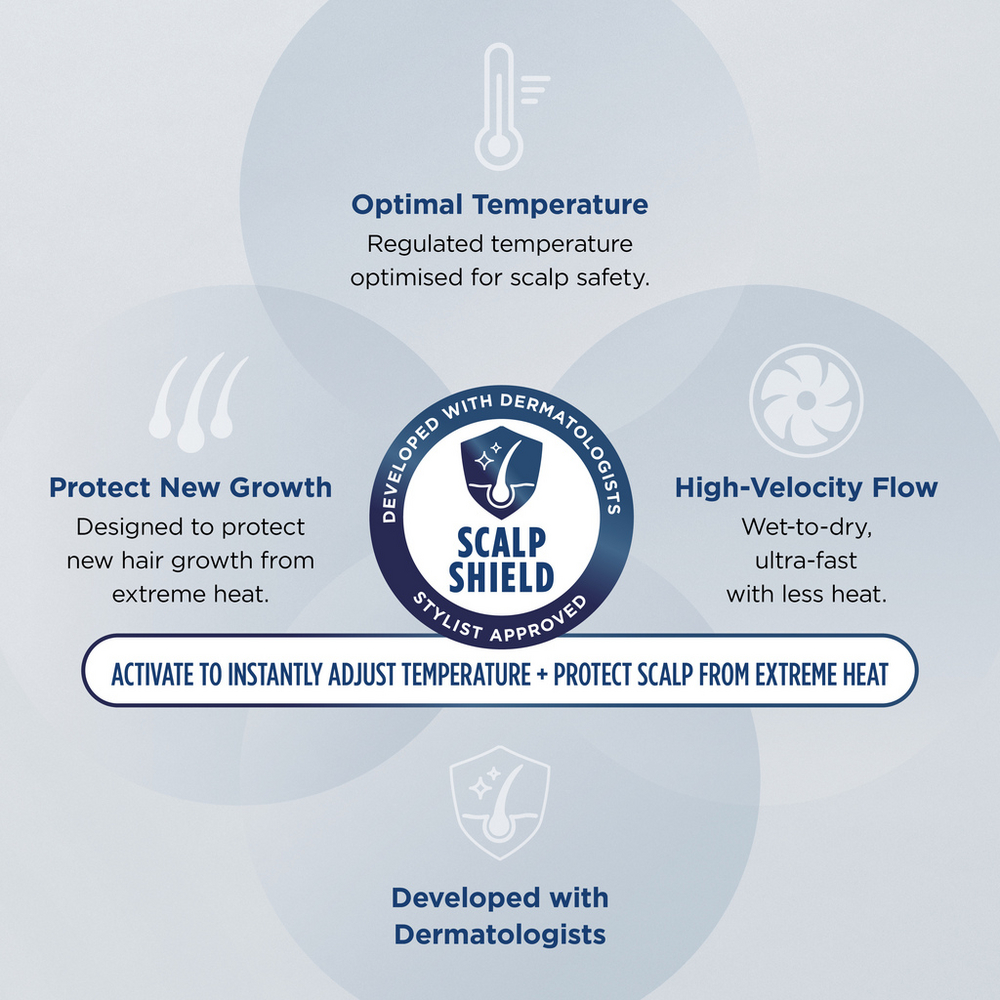 Shark SpeedStyle Pro HD542UK FLEX 4-in-1 High-Velocity Hair Dryer System Mocha Silver