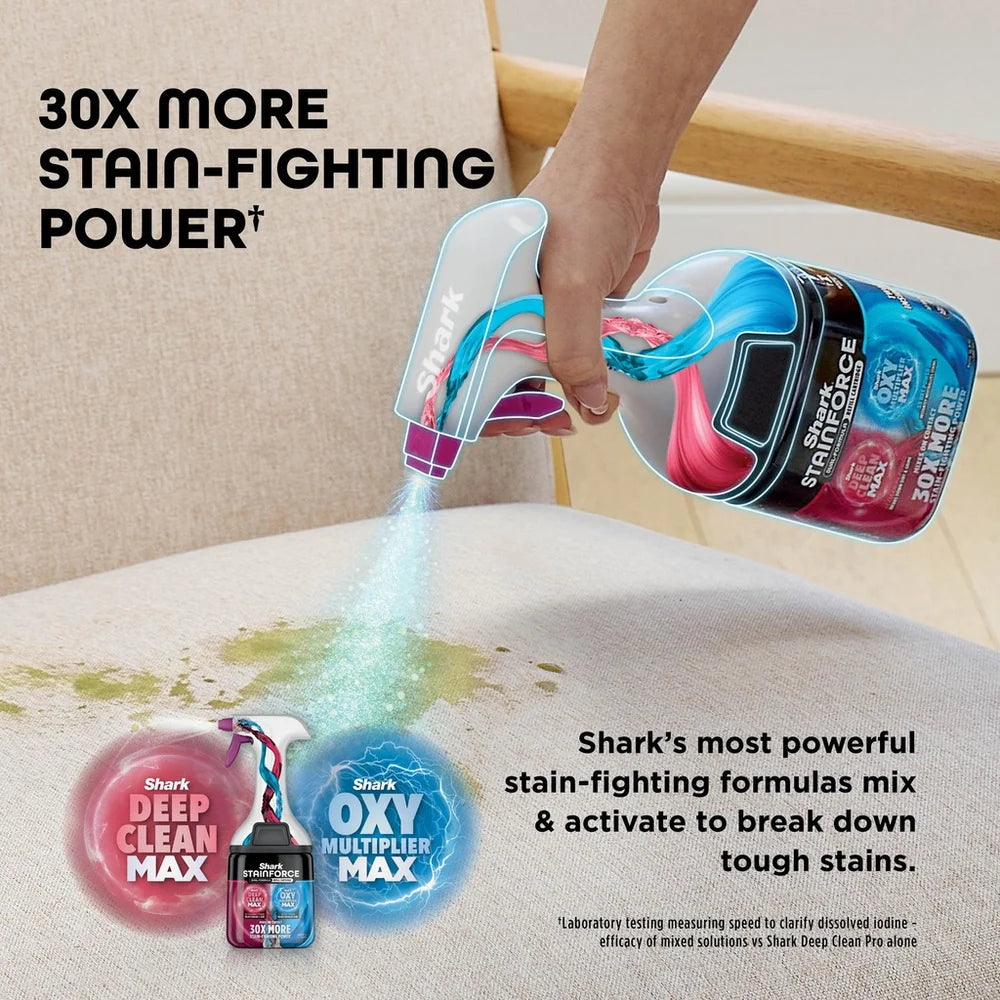 Shark StainForce Cordless Stain-Destroying Spot Cleaner HX100UKT - White