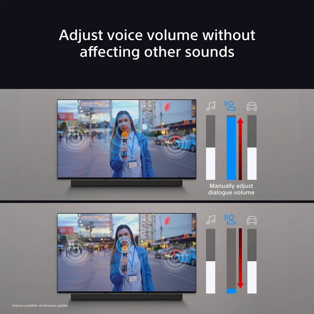 Sony K77XR80PU 77 Inch BRAVIA 8 4K UHD HDR OLED Smart TV with BRAVIA Theatre Bar 8 HTA8000 Soundbar Bundle