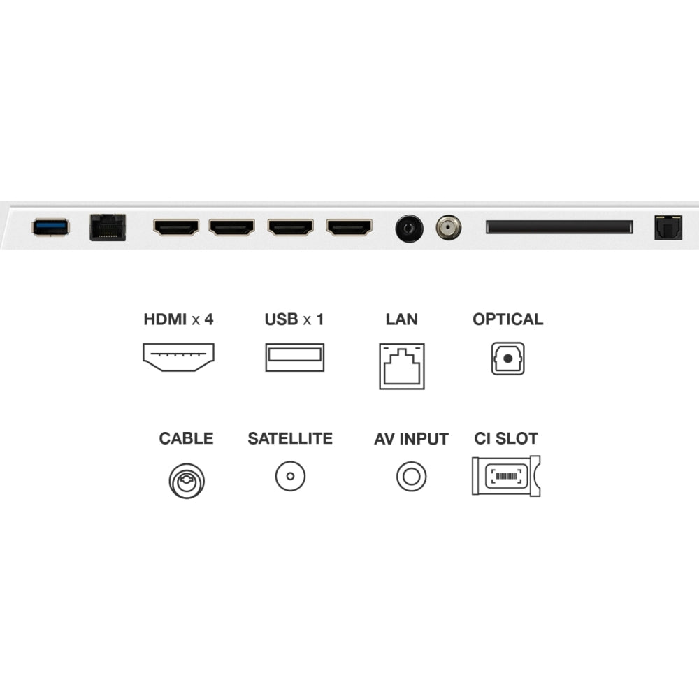 TCL 65A300W-UK 65 Inch NXTVISION A300W 4K Ultra HD QLED PRO HDR Google Frame TV 2025